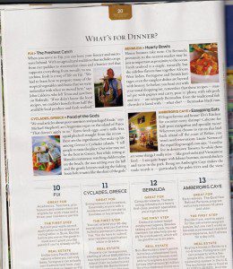 Best Islands to Live on - Islands Magazine